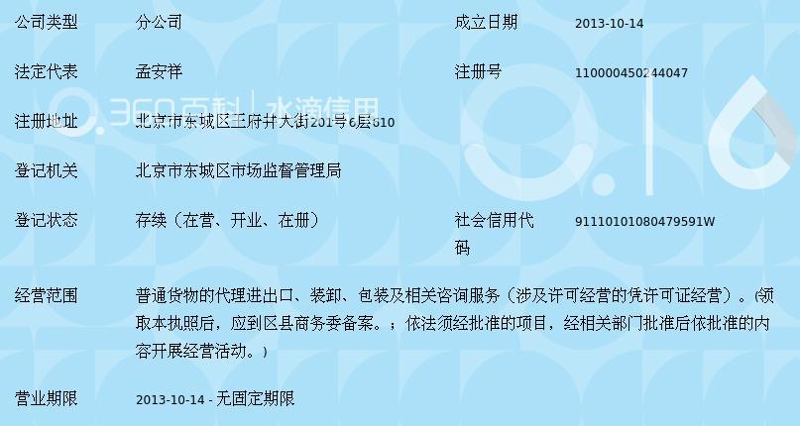 在当今全球化的市场中,选择合适的国际贸易平台对于企业来说至关重要。今天我们就来对比分析两个主流的国际贸易平台——阿里巴巴国际站和亚马逊全球开店。